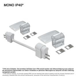 cable connector IP65 PRO MONO